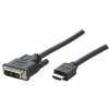 HSSDC2(xin)\DVI(xin)\Displayport Cable\HDMI(xin)